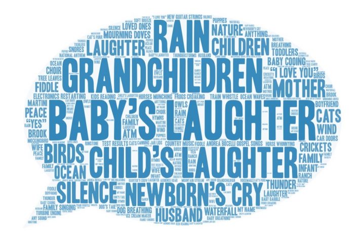 The Sweetest Sound in the World Is …