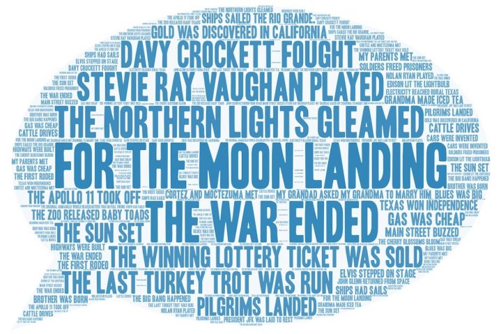 I Wish I Was There When …