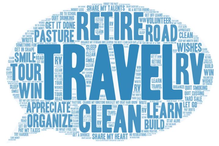 This Year I’m Finally Going To …