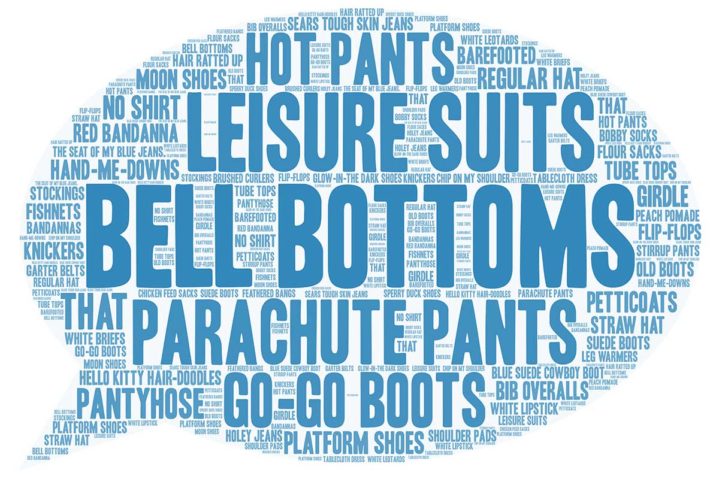 I Can’t Believe <br />I Used To Wear …