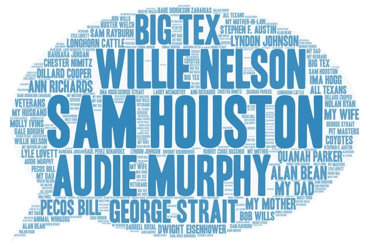 The Greatest Texan Ever Is …