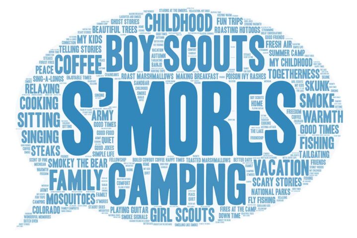 Campfires Remind Me of …