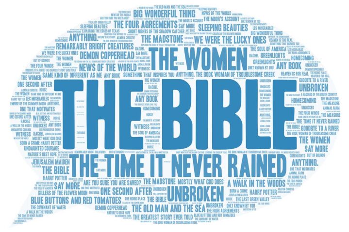 The Next Book You Should Read Is …