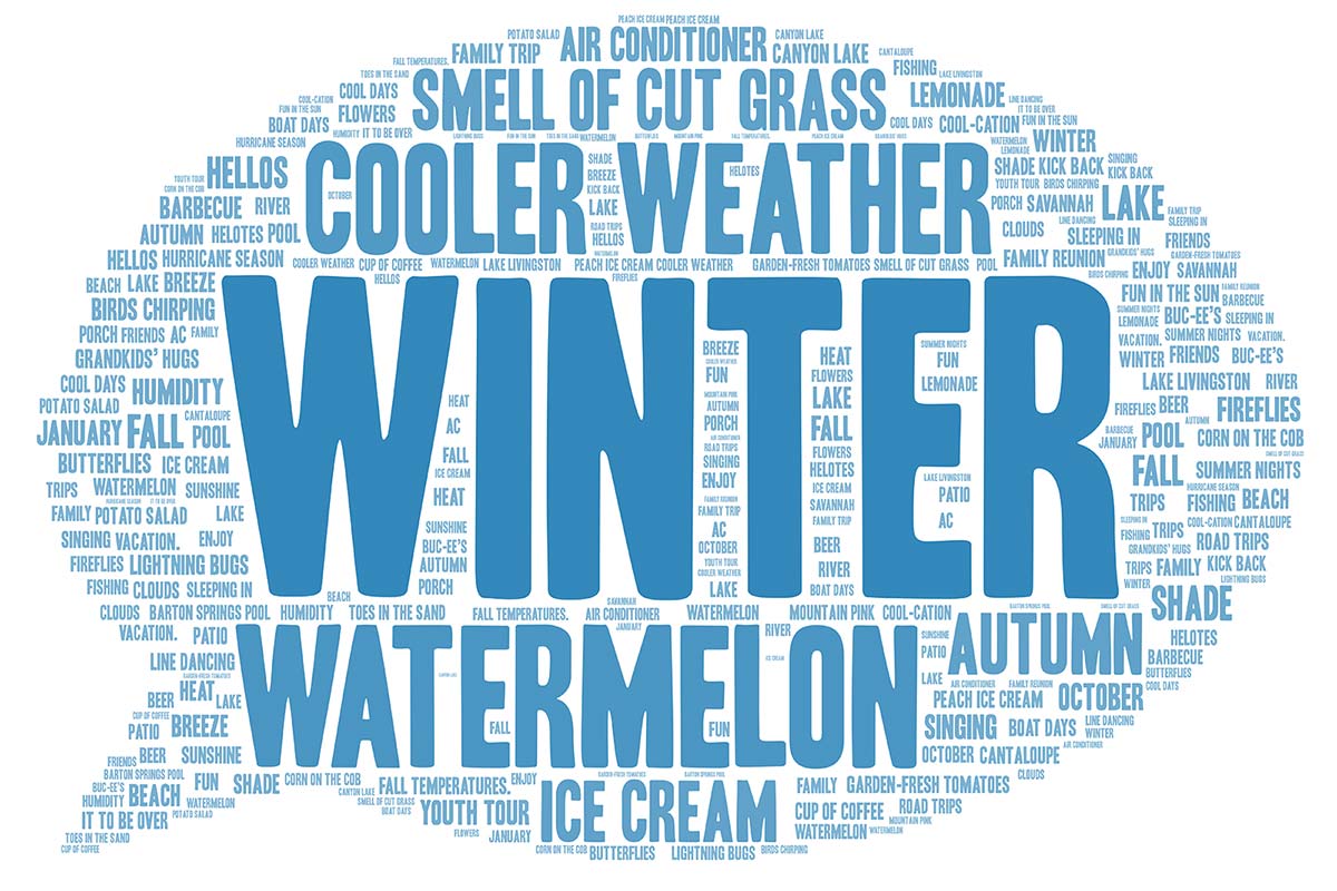 Word bubble with answers to this month's Finish This Sentence: It's summer, and I'm ready for ...
