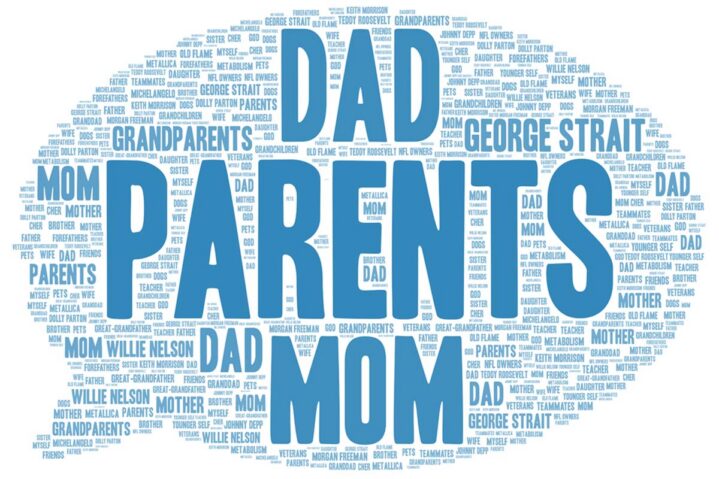 I Would Love To Have Dinner With …