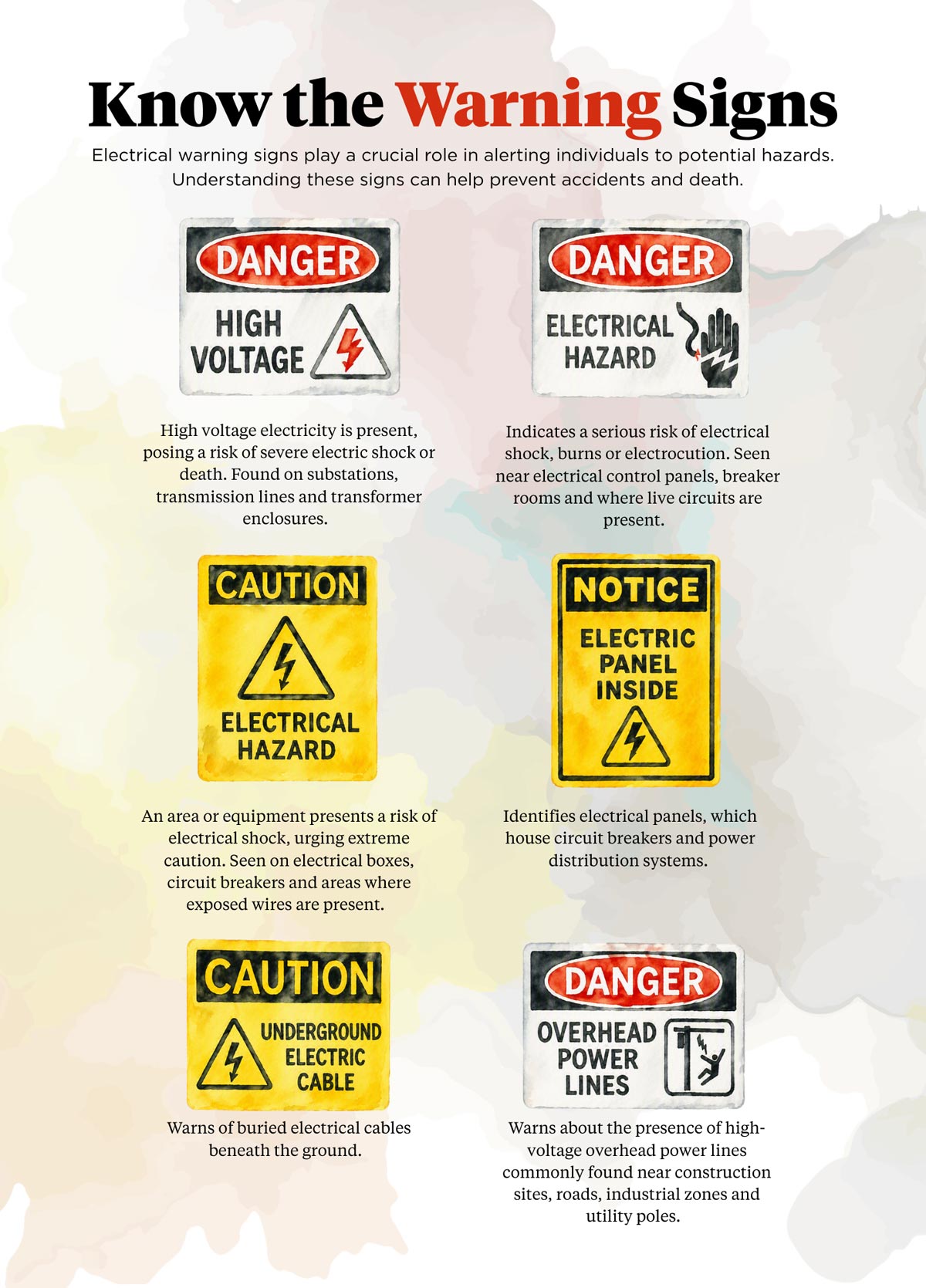 electrical warning signs graphic